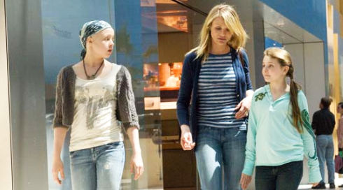 Sofia Vassilieva, Cameron Diaz und Abigail Breslin in «My Sister's Keeper»